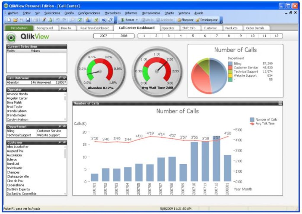 Business Intelligence - Qlik View